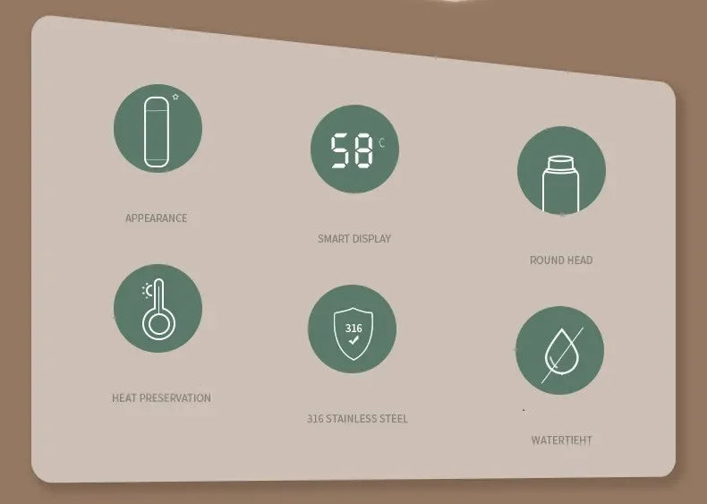 Insulated Thermal Cup