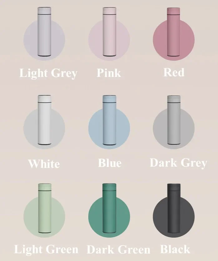 Insulated Thermal Cup